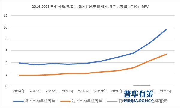 2-24061115123Ic.jpg 2-24061115123Ic.jpg