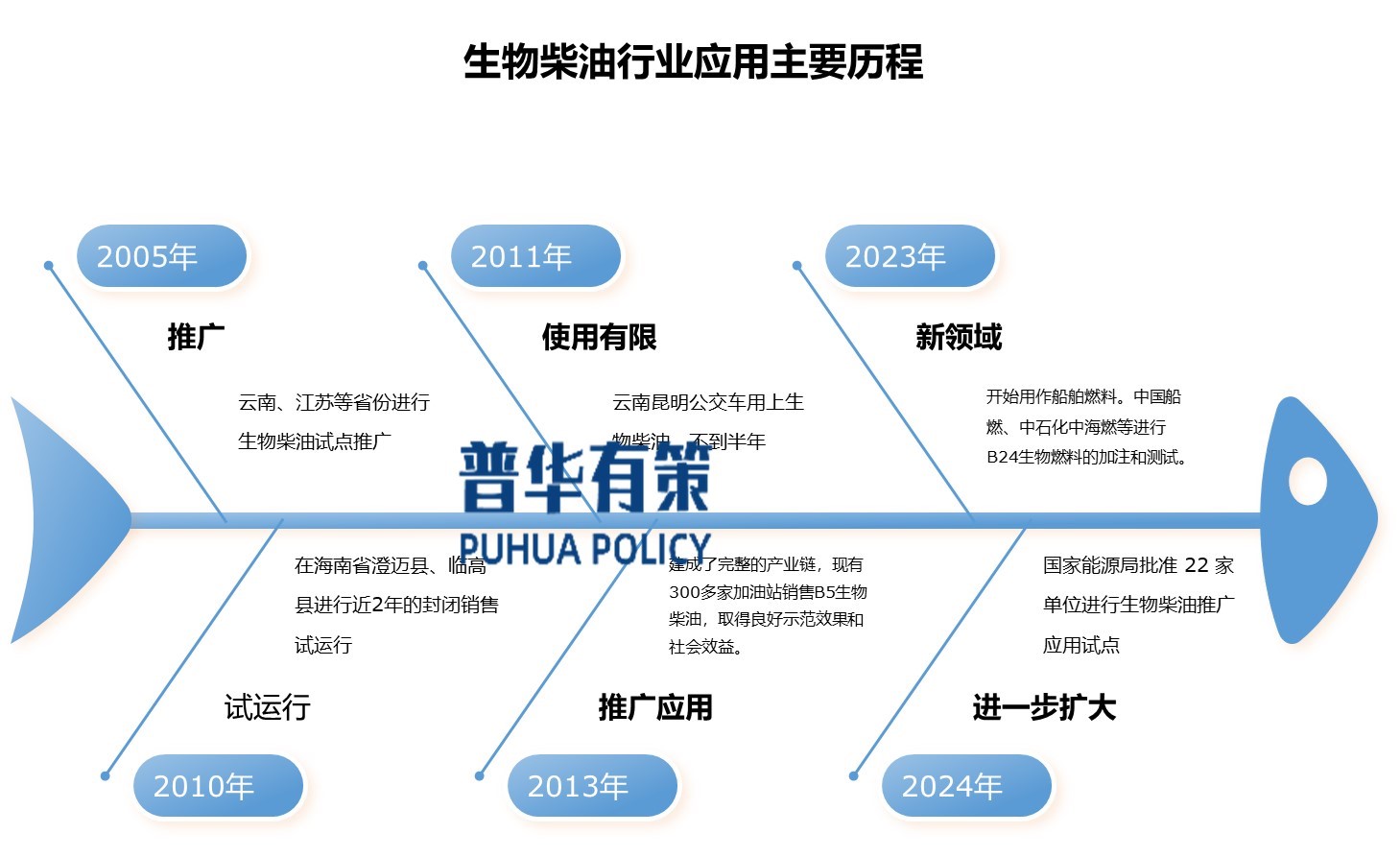 2-2412091320432Q.jpg 2-2412091320432Q.jpg