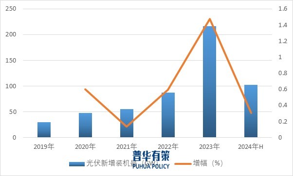 2-24122G62IM54.jpg 2-24122G62IM54.jpg