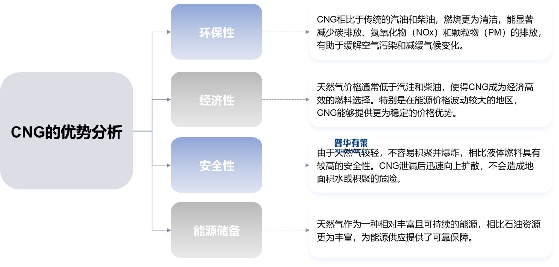 2-25042FS63M24.jpg 2-25042FS63M24.jpg