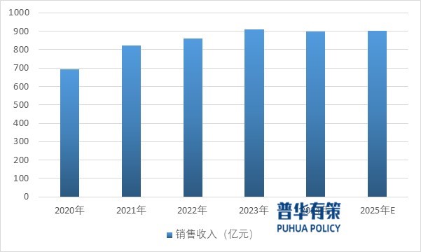 2-250F1101JYE.jpg 2-250F1101JYE.jpg