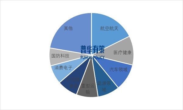 2-250F3134401M3.jpg 2-250F3134401M3.jpg