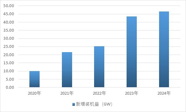 2-250G10GA2135.jpg 2-250G10GA2135.jpg