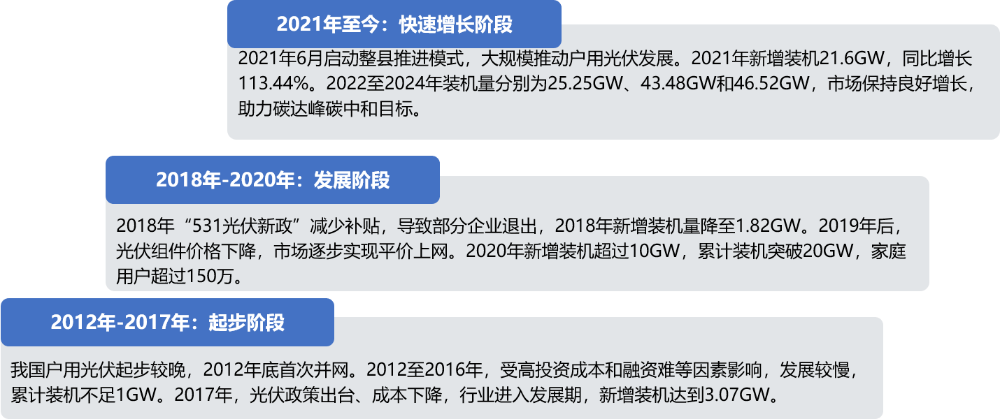 2-250G10GG5U9.png 2-250G10GG5U9.png