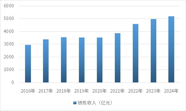 2-250912114115547.jpg 2-250912114115547.jpg